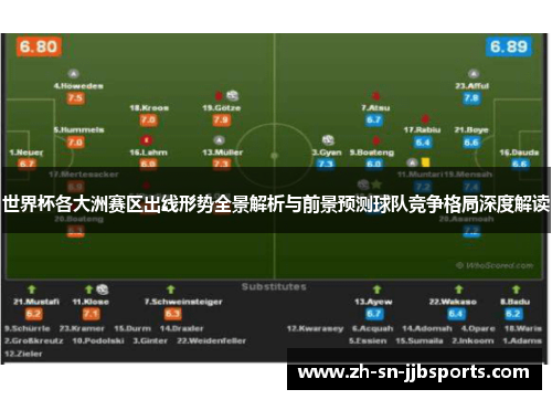 世界杯各大洲赛区出线形势全景解析与前景预测球队竞争格局深度解读
