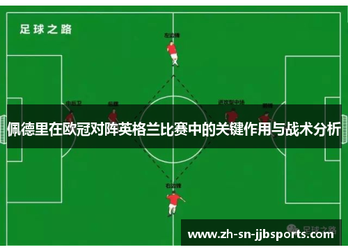 佩德里在欧冠对阵英格兰比赛中的关键作用与战术分析