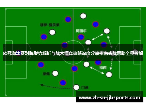 欧冠淘汰赛对阵形势解析与战术博弈策略深度分享指南实战思路全景拆解