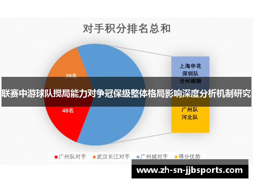 联赛中游球队搅局能力对争冠保级整体格局影响深度分析机制研究