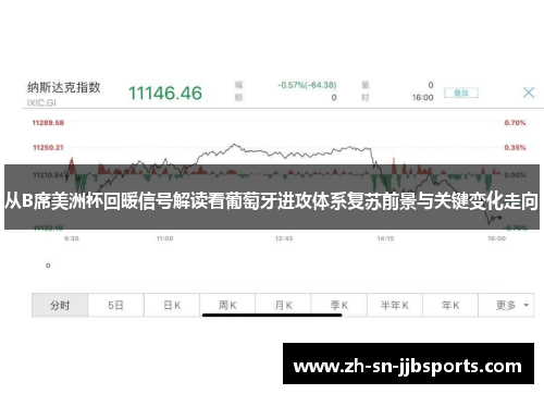从B席美洲杯回暖信号解读看葡萄牙进攻体系复苏前景与关键变化走向