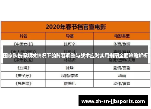 国家队伤停频发情况下的阵容调整与战术应对实用指南全面策略解析