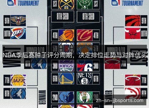 NBA季后赛种子评分周期，决定排位走势与对阵优劣